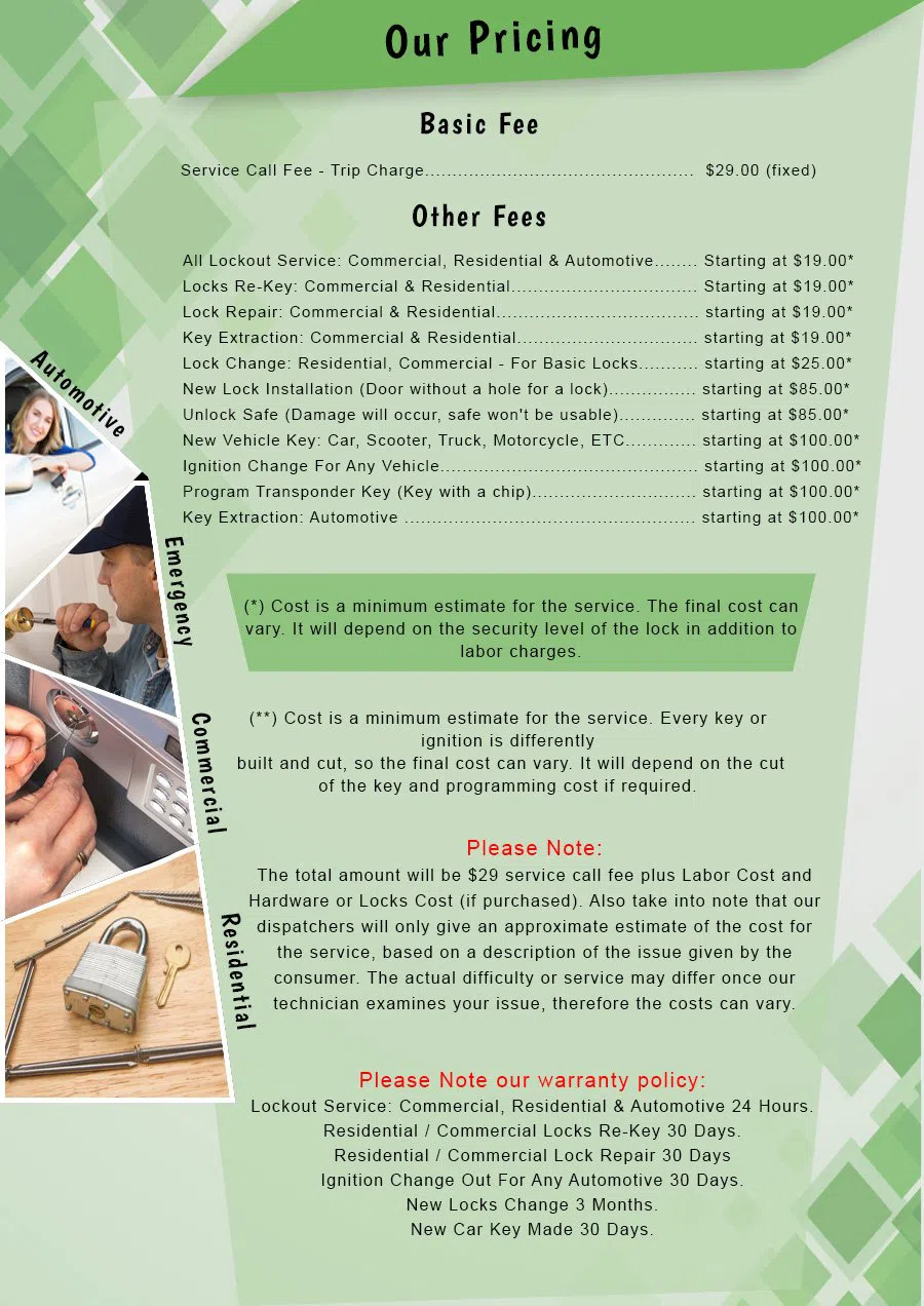 Fassnight MO Locksmith Store, Fassnight, MO 417-297-0756